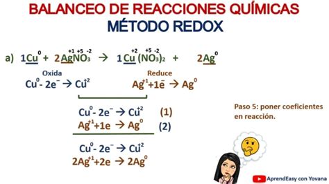 metodo redox - metodo sintetico
